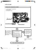 Preview for 70 page of Hitachi RAC-14EH2 Service Manual