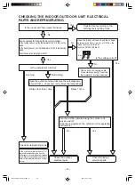 Preview for 71 page of Hitachi RAC-14EH2 Service Manual