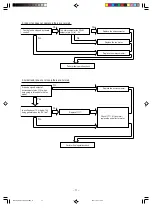 Preview for 73 page of Hitachi RAC-14EH2 Service Manual