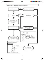 Preview for 75 page of Hitachi RAC-14EH2 Service Manual