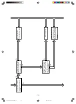 Preview for 80 page of Hitachi RAC-14EH2 Service Manual