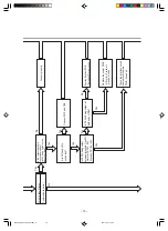 Preview for 81 page of Hitachi RAC-14EH2 Service Manual