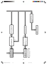 Preview for 84 page of Hitachi RAC-14EH2 Service Manual