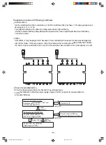 Preview for 88 page of Hitachi RAC-14EH2 Service Manual