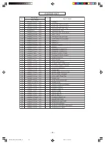 Preview for 92 page of Hitachi RAC-14EH2 Service Manual