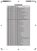 Preview for 94 page of Hitachi RAC-14EH2 Service Manual