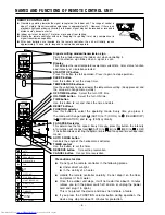 Preview for 6 page of Hitachi RAC-18C Instruction Manual