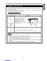 Preview for 15 page of Hitachi RAC-18C Instruction Manual