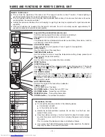 Preview for 6 page of Hitachi RAC-18EH2 Instruction Manual