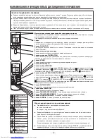 Preview for 30 page of Hitachi RAC-18EH2 Instruction Manual