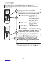 Preview for 34 page of Hitachi RAC-18EH2 Instruction Manual