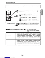 Preview for 35 page of Hitachi RAC-18EH2 Instruction Manual