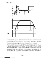 Preview for 41 page of Hitachi RAC-18G5 Service Manual