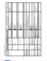 Preview for 44 page of Hitachi RAC-18G5 Service Manual