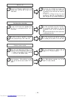 Preview for 46 page of Hitachi RAC-18G5 Service Manual