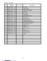 Preview for 52 page of Hitachi RAC-18G5 Service Manual