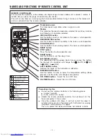 Preview for 6 page of Hitachi RAC-18G5 User Manual