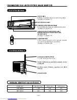 Предварительный просмотр 160 страницы Hitachi RAC-18GH5 Instruction Manual