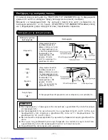 Предварительный просмотр 171 страницы Hitachi RAC-18GH5 Instruction Manual