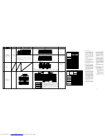 Предварительный просмотр 40 страницы Hitachi RAC-18GH5 Service Manual