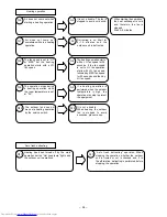 Предварительный просмотр 49 страницы Hitachi RAC-18GH5 Service Manual