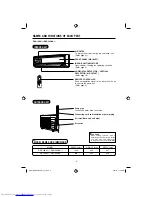 Preview for 4 page of Hitachi RAC-18KH Instruction Manual