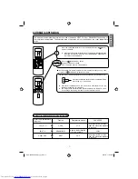 Preview for 7 page of Hitachi RAC-18KH Instruction Manual