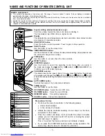 Предварительный просмотр 6 страницы Hitachi RAC-18SH4 Instruction Manual