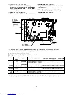 Preview for 151 page of Hitachi RAC-18SX8 Service Manual