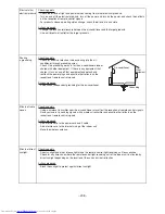 Preview for 205 page of Hitachi RAC-18SX8 Service Manual