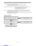 Preview for 216 page of Hitachi RAC-18SX8 Service Manual