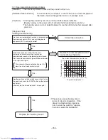 Preview for 223 page of Hitachi RAC-18SX8 Service Manual