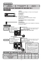 Предварительный просмотр 20 страницы Hitachi RAC-18WED Instruction Manual