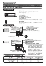 Предварительный просмотр 52 страницы Hitachi RAC-18WED Instruction Manual