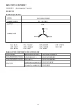 Preview for 11 page of Hitachi RAC-18WEF Service Manual