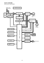 Preview for 16 page of Hitachi RAC-18WEF Service Manual