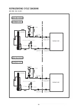 Preview for 18 page of Hitachi RAC-18WEF Service Manual