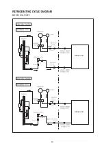 Preview for 19 page of Hitachi RAC-18WEF Service Manual