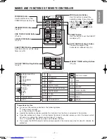 Preview for 9 page of Hitachi RAC-18WPA Instruction Manual