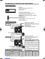 Preview for 184 page of Hitachi RAC-18WPA Instruction Manual