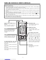 Preview for 9 page of Hitachi RAC-18WPB Instruction Manual