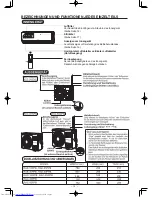 Preview for 68 page of Hitachi RAC-18WPB Instruction Manual