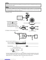 Предварительный просмотр 76 страницы Hitachi RAC-18WPB Service Manual