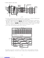 Предварительный просмотр 95 страницы Hitachi RAC-18WPB Service Manual