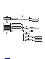 Предварительный просмотр 129 страницы Hitachi RAC-18WPB Service Manual