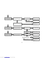 Предварительный просмотр 130 страницы Hitachi RAC-18WPB Service Manual