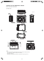 Preview for 8 page of Hitachi RAC-18WPC Service Manual