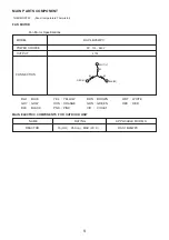 Preview for 9 page of Hitachi RAC-18WPC Service Manual