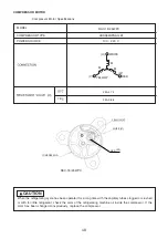 Preview for 10 page of Hitachi RAC-18WPC Service Manual