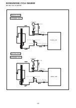 Preview for 14 page of Hitachi RAC-18WPC Service Manual